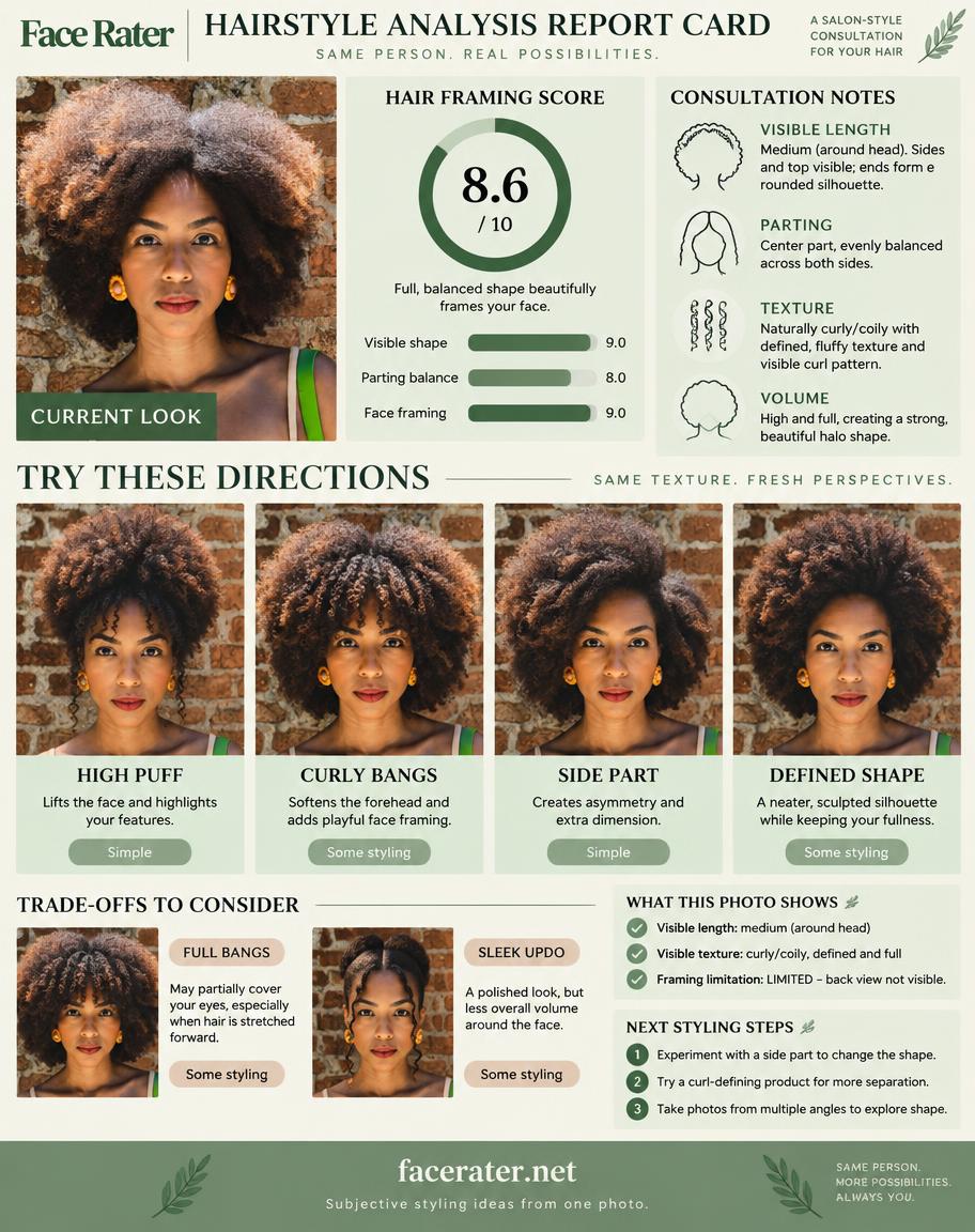 Hairstyle report example